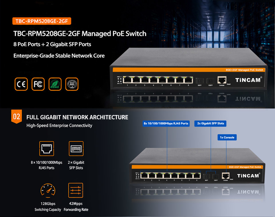 8-Port Gigabit Managed PoE Switch with 2 Gigabit SFP Uplink 120W IEEE 802.3af/at TBC-RPM5208GE-2GF