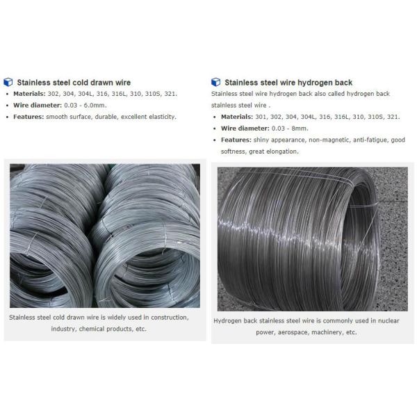 Astm 201 202 304 304l 316 316l 904l 1.6 Annealed Spring Ss High Tensile Stainless Steel Wire Rods