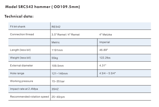 СРК542 4,5