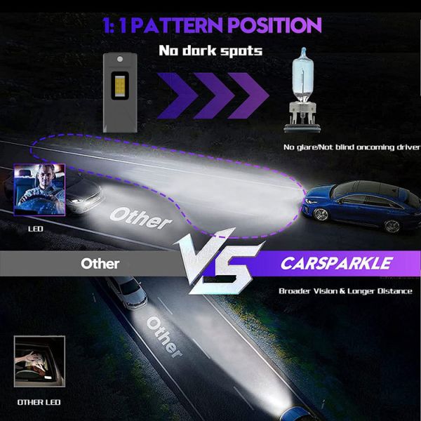 120W 8000Lm High Brightness White 6500K LED Headlight Universal Auto Lighting System H7 Car Lamps 24V New YOUCHESHI