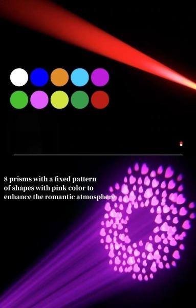 3200K-5600K Color Temperature Support Dimmer Stage Light DMX Wash Mini LED Moving Head