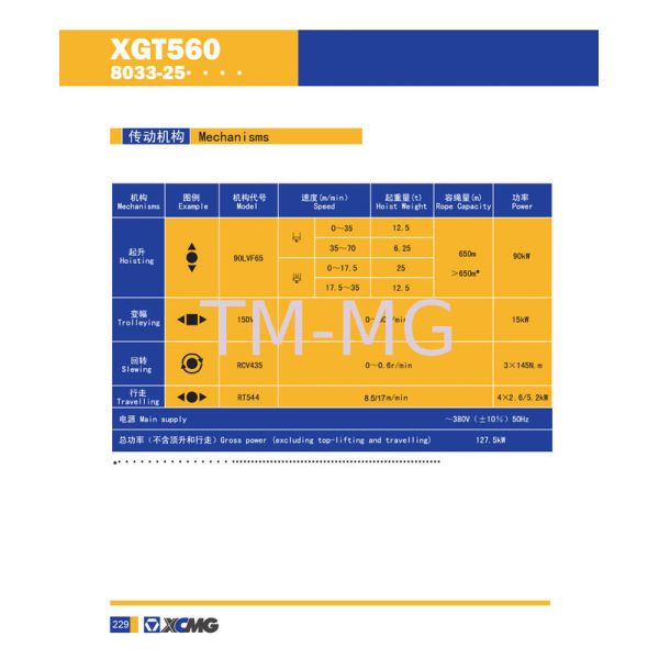 Flat Top Travelling 25 Ton 207meter Construction Tower Crane XGT560