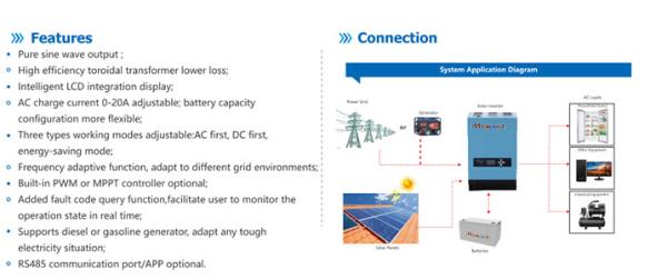 12000VA 4KW Off Grid Solar Inverte Pure Sine Wave With MPPT Charger