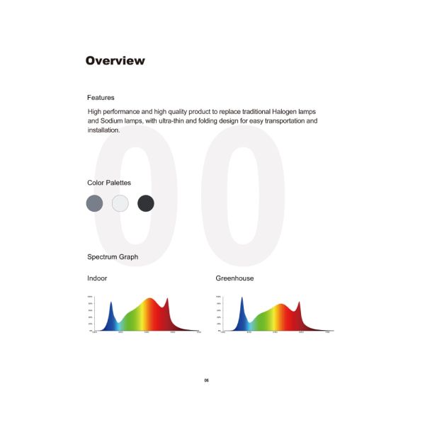 ETL LED Grow Lights 800 Watt Hydroponic Full body IP65 High PPE