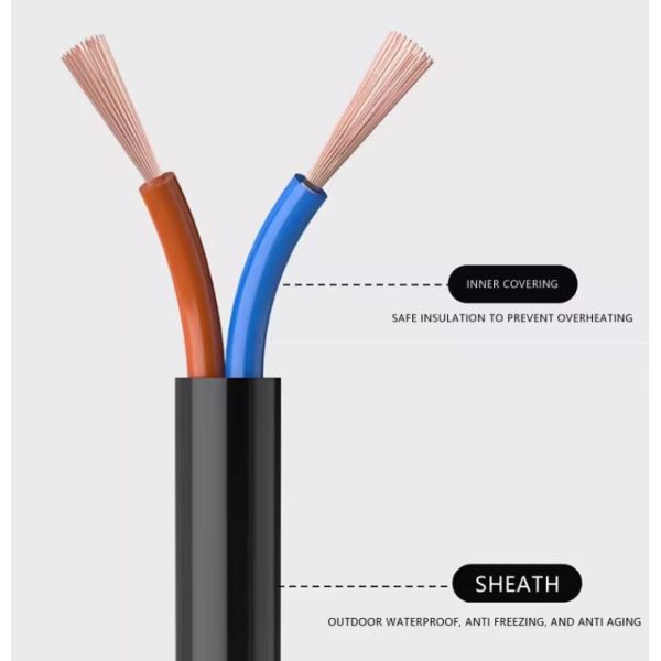 Cables eléctricos RVV Cables de alimentación de cables multiconductores 2 3 4 5 núcleo 0,75 1 1,5 2,5 4 6 mm