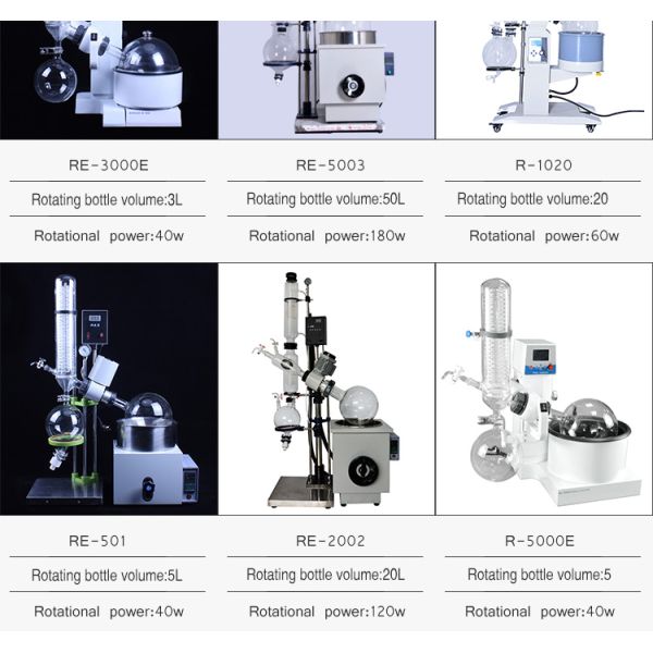 Destillation 5 литров вращательное для испарителя вакуума лаборатории 5L цифров роторного
