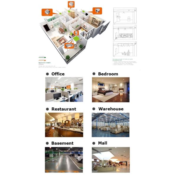 Очиститель воздуха пола Ionizer 520m3/H комнаты датчика TVOC стоя