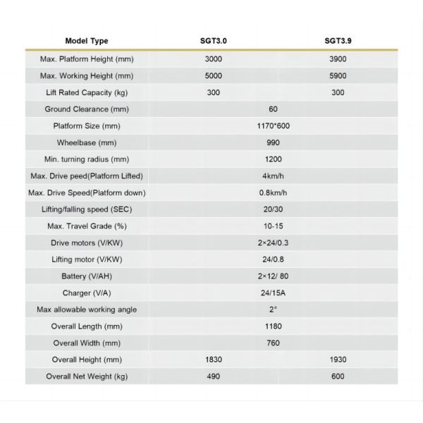 Промышленные мобильные электрические гидравлические Scissor подъем самоходные 3.9M 300kg