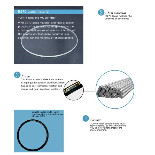 Practical B270 Optical Glass Camera Clear Lens Filter Round Shape For Scenery