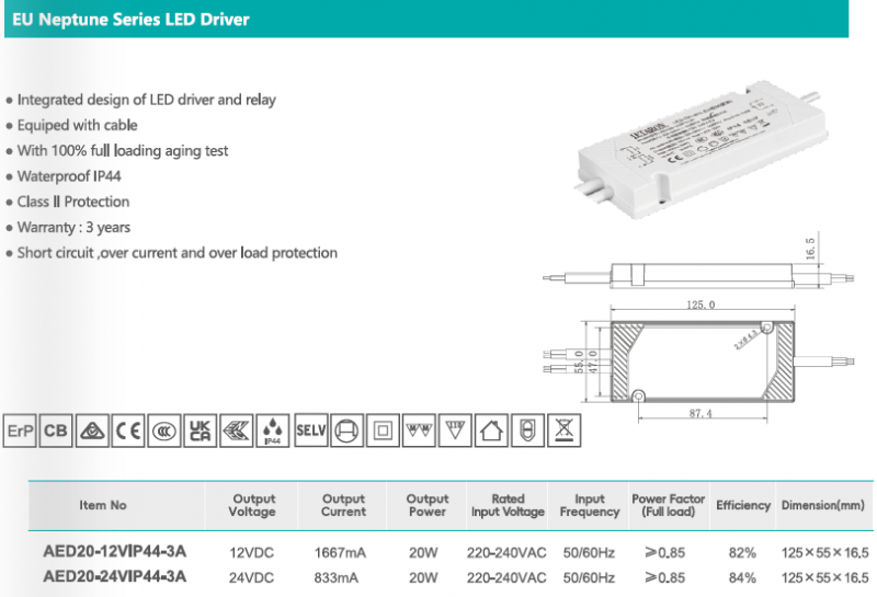 20W Slim LED Driver IP44 Waterproof 24V Power Supply with CE & UKCA Certificate
