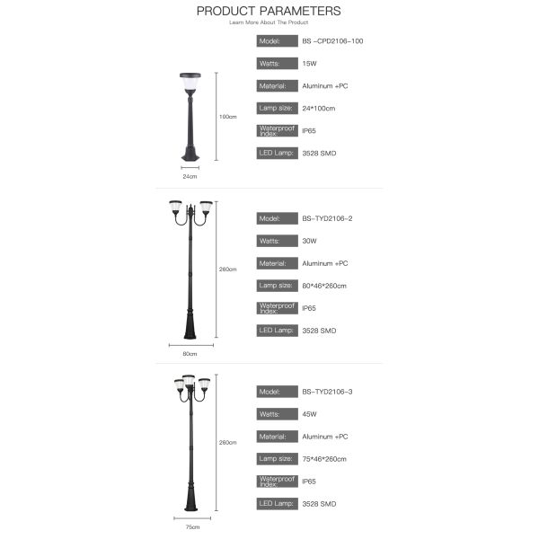 Конус Mono открытого сада панели солнечных батарей солнечный светлый интегрированный для подъездной дороги дорожки