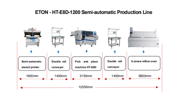 Модуль 48 PCS многофункциональной 90000 машины установки CPH SMT двойной