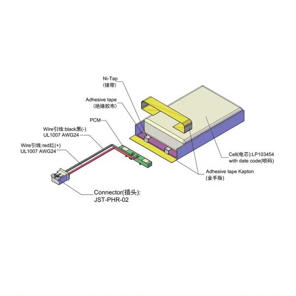 KC CB IEC62133 Bateria recarregável LiPo Pack 752065 940mAH Célula de lítio polímero Lipo Bateria 3.7v 10ah Bateria de rastreador