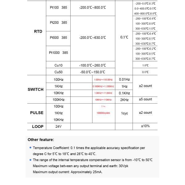 VICTOR 24 Portable Multifunction Process Calibrator Rtd Calibration Equipment