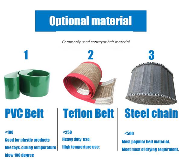 hot circulating Infrared Drying Machine Teflon belt For Silk Screen Printer