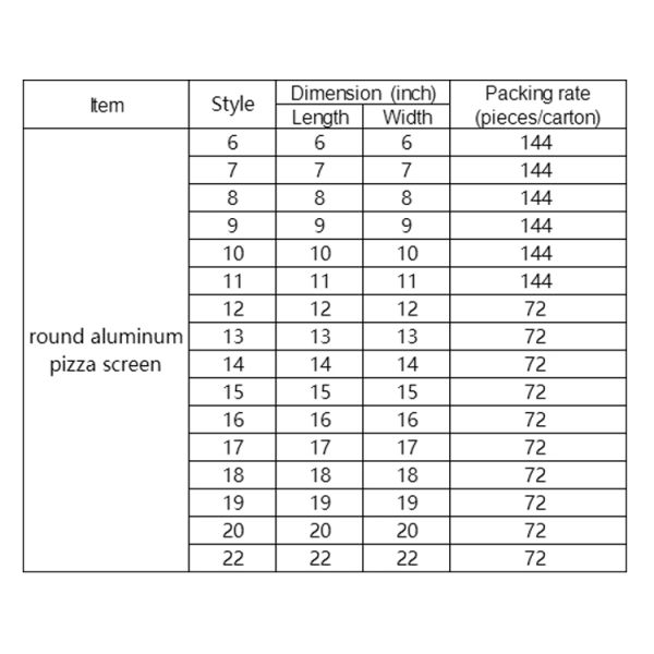 15-дюймовый круглый сетчатый лоток для пиццы, перфорированный противень для пиццы, алюминиевый противень для выпечки экрана для пиццы, противень для выпечки