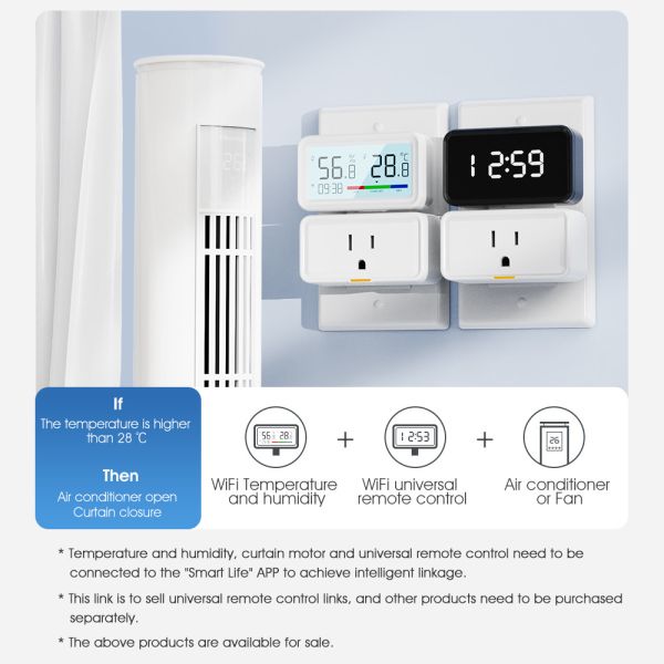 WiFi IR RF433 Universal Remote Control for Air Conditioning TV and More with Voice Control Alexa Google and Tuya Smart Home Integration