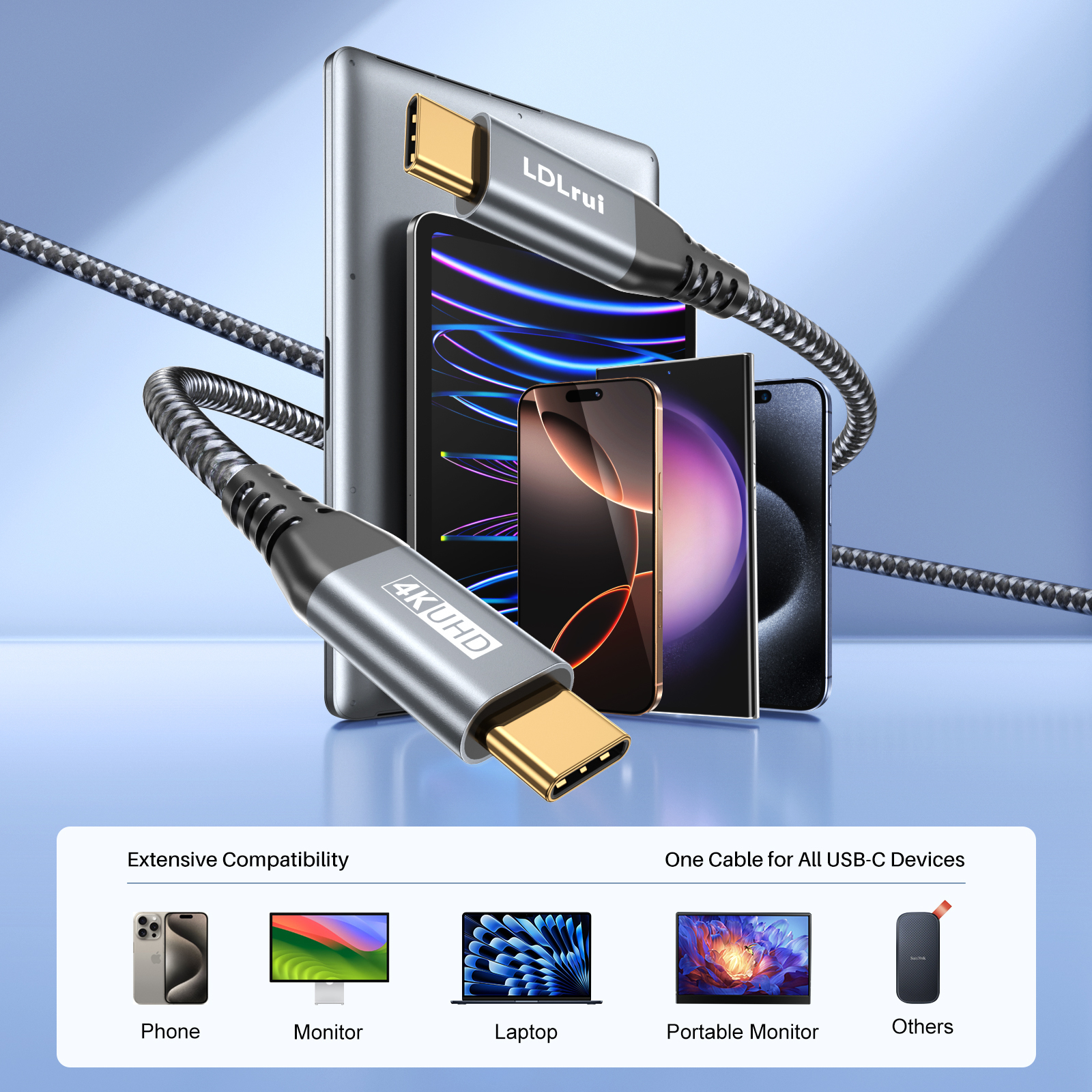 Nylon Braided SS USB C Cable 4K HDR Video Output Cable Durable