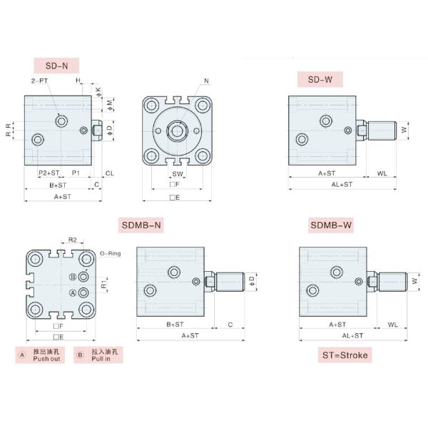 HTM 70 Inductive Push Pull Hydraulic Cylinder / Precision Hydraulic Cylinders
