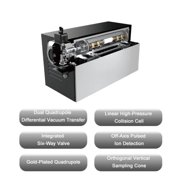 Advanced LC-MS Liquid Chromatography Mass Spectrometer with Electrospray