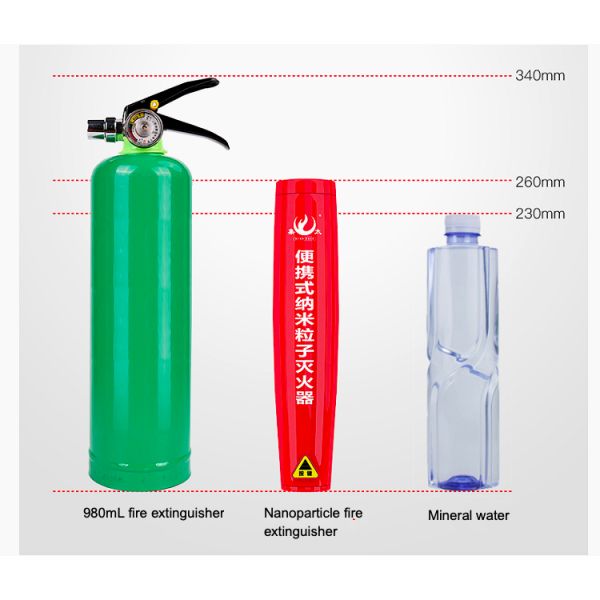 Juant автомобильный/домашний портативный аэрозольный огнетушитель/автомобильные огнетушительные средства