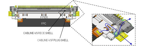 Lvds Cable CABLINE-VSF 20645-040T-01 40P 0,5 mm Pitch para conexão de display de cristal líquido