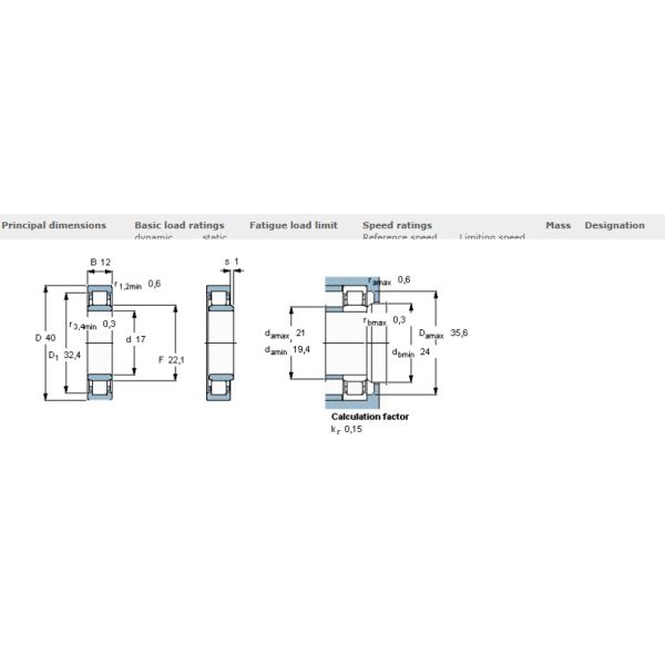 Сталь подшипника ролика NU203 цилиндра клетки открытых уплотнений латунная автоматическая рисуя