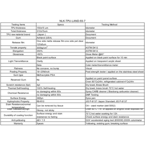 Surface Protection Film Transparent Car Paint Protection Film