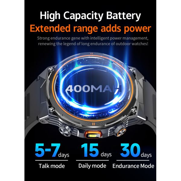 AK81 Smart Watch for Sports IP68 Waterproof 1.46