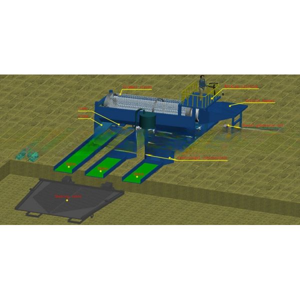 Mobile Alluvial Gold Dust Separator 30-150 Tons Per Hour Capacity and Diesel Generator