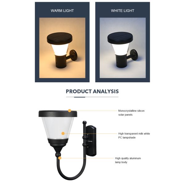 El negro a presión el fundición de la lámpara de pared solar montada en la pared de aluminio del patio de las luces IP65