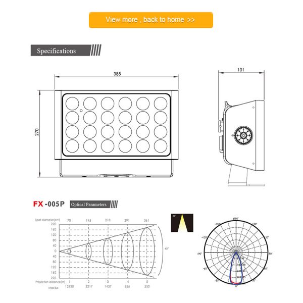24PCS 10w водонепроницаемый светодиодный стеновой стиральный свет высокая мощность светодиодный светодиодный светодиодный светодиодный светодиод RGBW светодиодный светодиодный светодиод