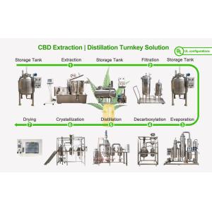 TOPTION INSTRUMENT CO.,LTD
