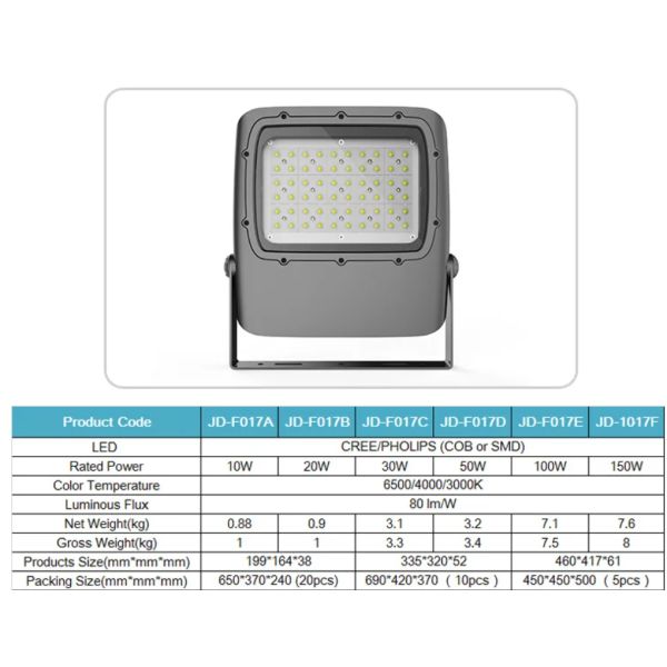 Durable Outdoor Light Ip66 Street Light Energy Saving 100w Led Flood Light