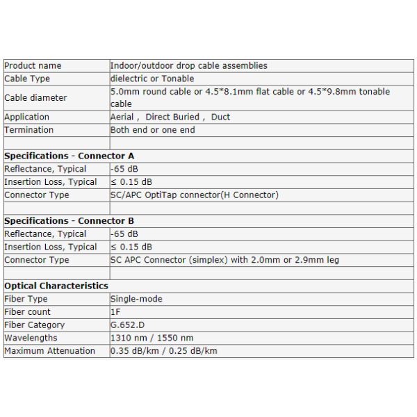 Corning OptiTap Tonable 200FT 300FT Hardened Flat Drop Fiber Cable