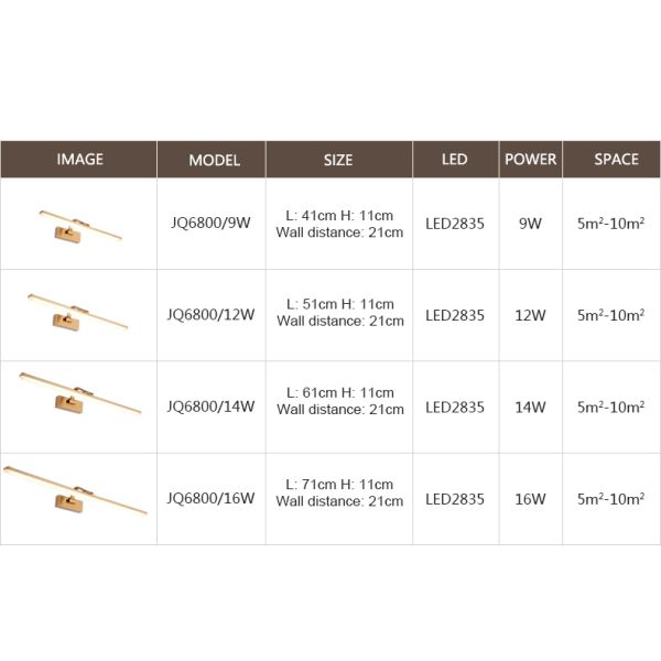 Bathroom Gold Waterproof LED Wall lamps Cabinet vanity Mirror lights(WH-MR-31)