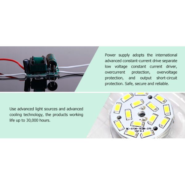 Supply high Lumen led lamp bulb