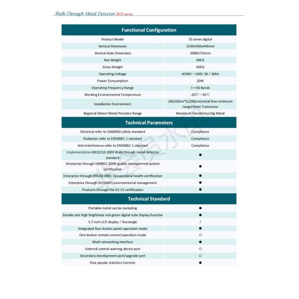 тип Multi ворота 18 зон цифровой металлоискателя Walkthrough металлоискателя дверной рамы зоны