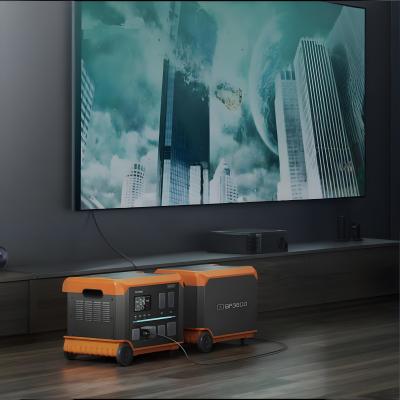 Vehicle Backup EV Charging Smart Generator 3600W With 21.5kWh Expansion