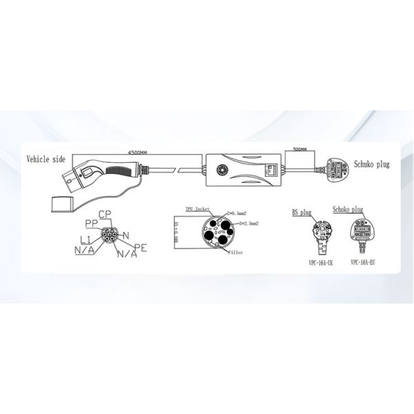 EVCOME Portable Ev Charger (220V 8A 10A 13A 16A) 5M Or Customized Cable With SAE J1772 IEC 62196 GBT