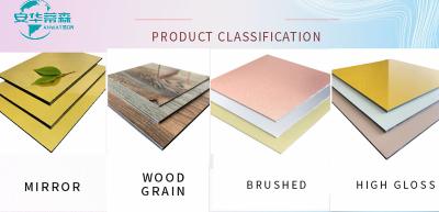 1220*2440 Regular Specification Aluminum Composite Panel High UV Resistance Nano Coating