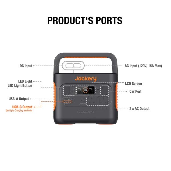 BMS Portable Solar Generator 1500 Pro Solar Power Generator For Camping