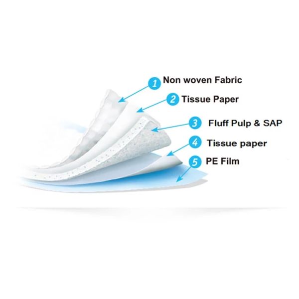 Square PE Film Hospital Disposable Diaper Pad