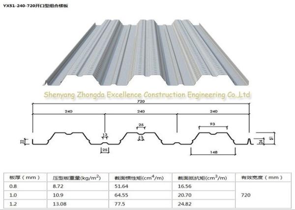600mm / 688mm Waterproof Steel Floor Decking Sheet For Steel Structure