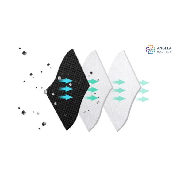 Export to EUROP,Export to USA,Chinese High Quality Disposable Face Mask