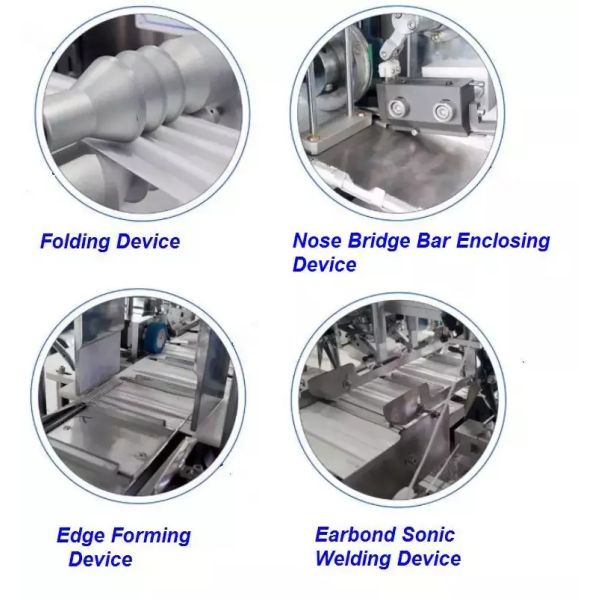 CE FDA Medical Surgical N95 KN95 Face Mask Production Line