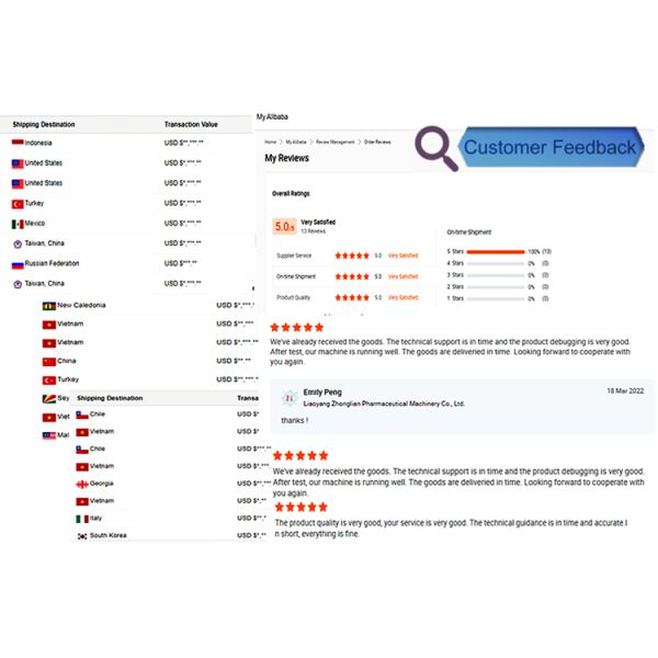 00 Продукты для мягкой пищи конфеты фотоэлектрическое управление автоматическое алюминиевое ПВХ пузырьки Маленькая пищевая пузырьковая упаковочная машина