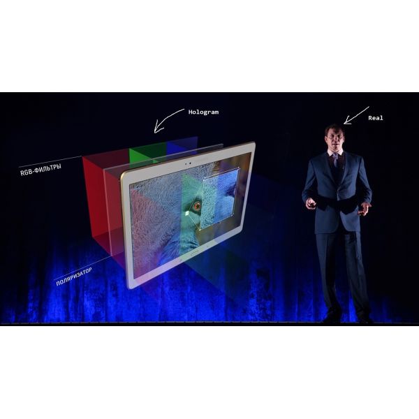 95um Thickness 160° View Angle 97% Transmittance Holographic Reflection Foil for 3D Hologram Display