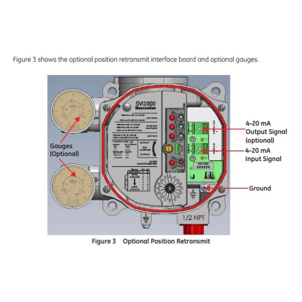 Пневматический силы цифров клапана клапана позиционера 3,6 до 300 Мм КЭ ЭАК перемещения