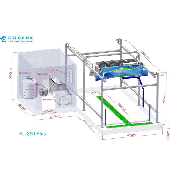 Автоматическая безконтактная машина для стирки автомобилей оборудование KL-360 PLUS 22kw Водяной насос 22kw Вентилятор